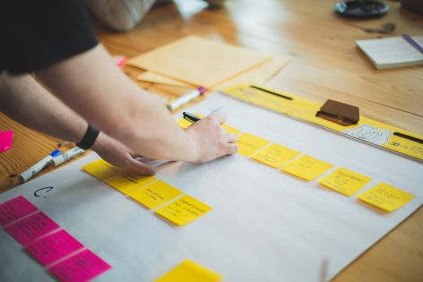 SPI Project Management